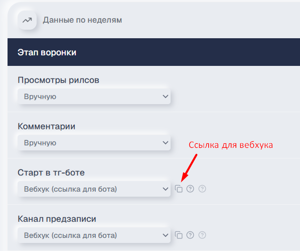 Значок копирования ссылки рядом с этапом